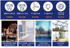 获金榜上的两项席位