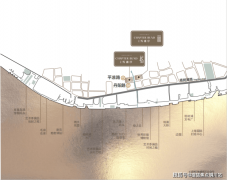 专业目光去买房.若是您想领会更多楼盘详情