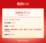 东户数降幅超一成的有34只